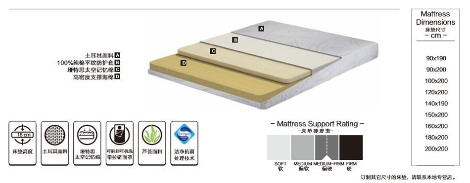 國際樱桃软件在线观看牌子樱桃视频18岁禁止