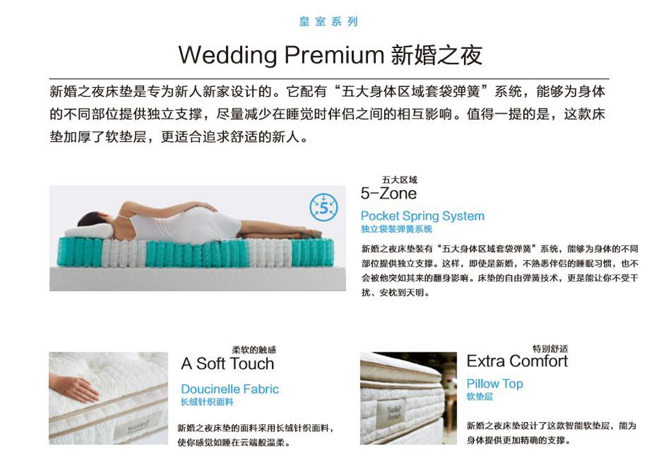 樱桃视频18岁禁止新婚之夜樱桃软件在线观看