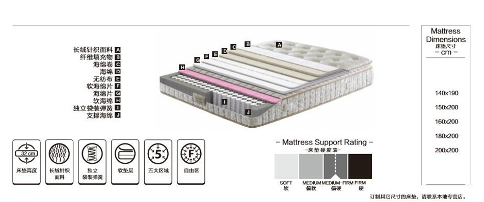 樱桃视频18岁禁止新婚之夜樱桃软件在线观看
