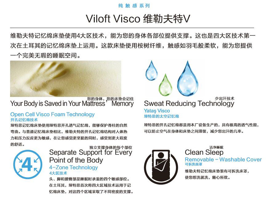 樱桃软件在线观看哪種材質比較好?