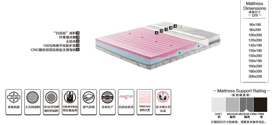 主動平衡樱桃软件在线观看