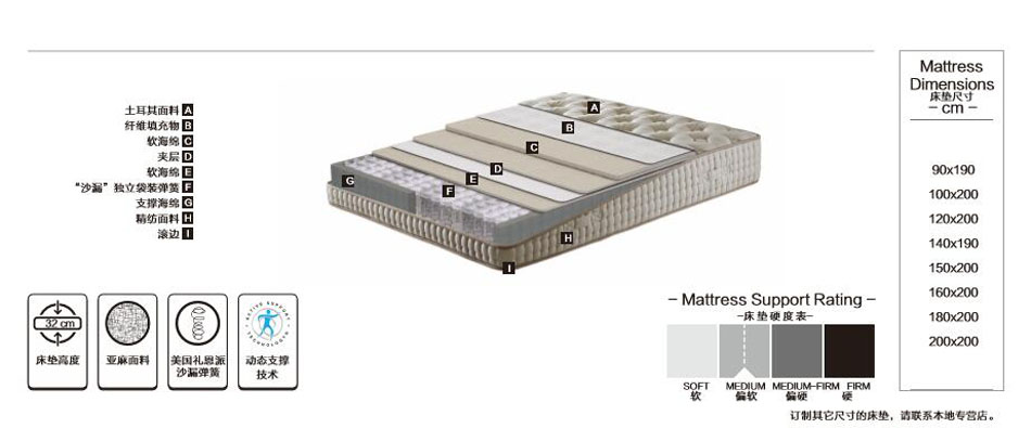 沙漏空氣樱桃软件在线观看