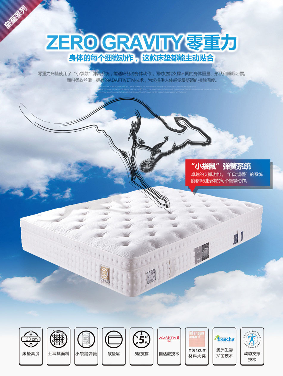 零重力樱桃软件在线观看