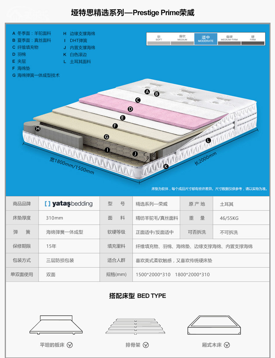 樱桃视频18岁禁止精選係列榮威樱桃软件在线观看