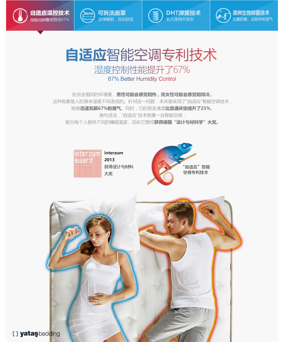 樱桃视频18岁禁止自適應智能空調技術