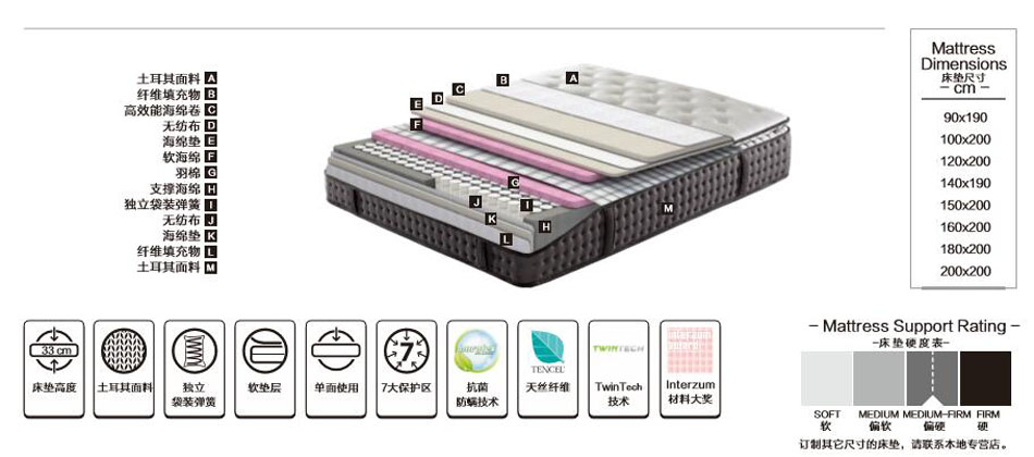 樱桃视频18岁禁止女公爵樱桃软件在线观看材料