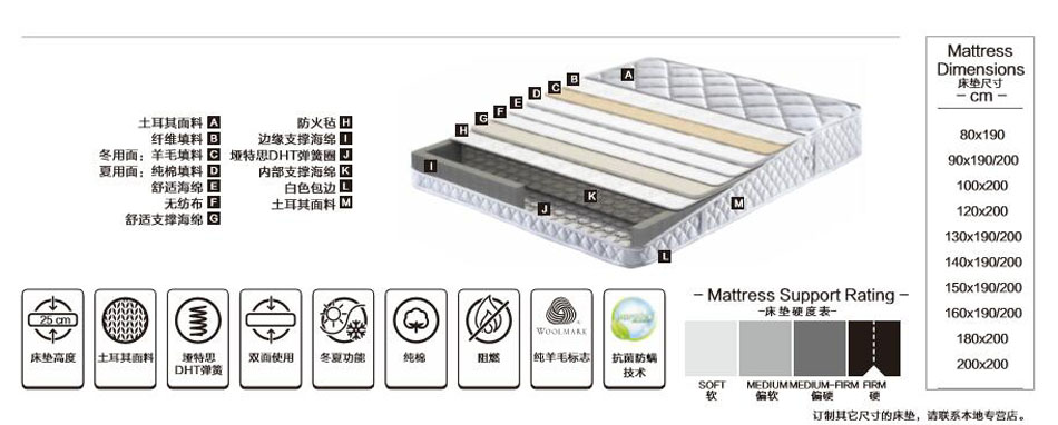 樱桃视频18岁禁止藍星樱桃软件在线观看材料