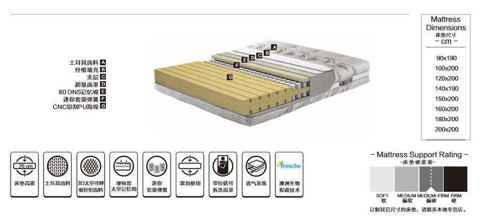樱桃视频18岁禁止極舒樱桃软件在线观看材料