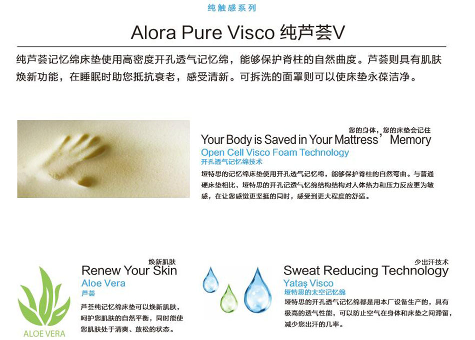 樱桃视频18岁禁止純蘆薈樱桃软件在线观看專利技術