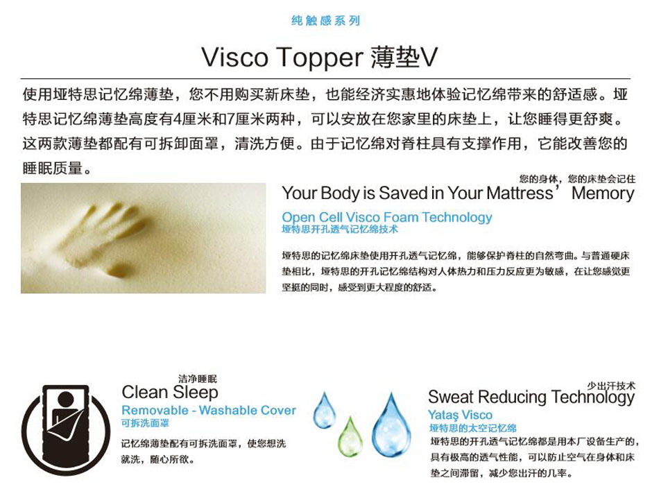 樱桃视频18岁禁止薄墊專利技術