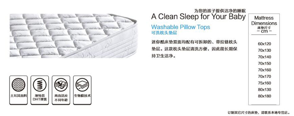 樱桃视频18岁禁止迷你酷樱桃软件在线观看材料