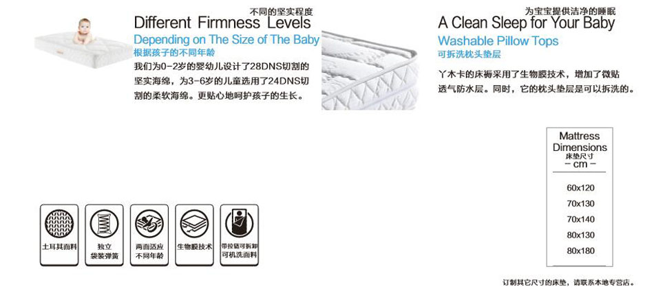 丫木卡樱桃软件在线观看材質