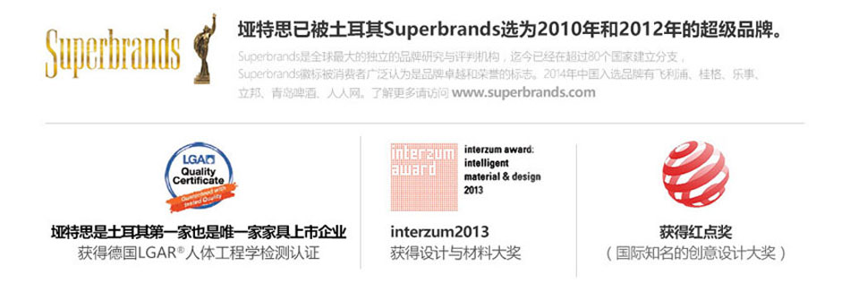 樱桃视频18岁禁止評選超級品牌